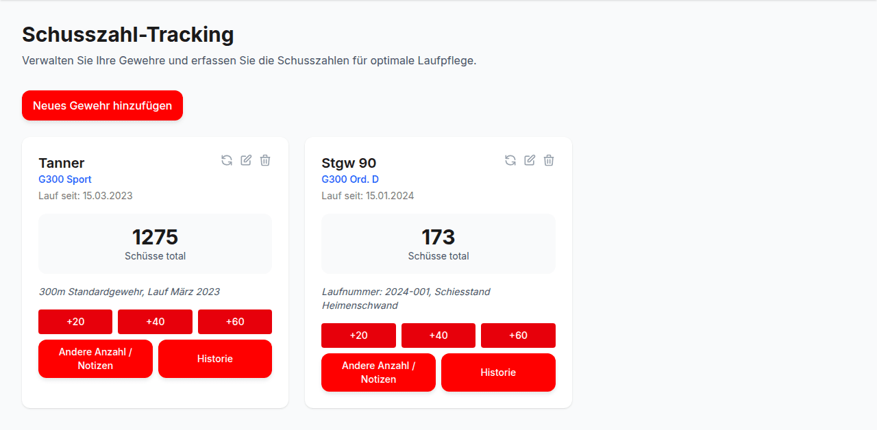 Schusszahl-Tracking für Gewehrläufe